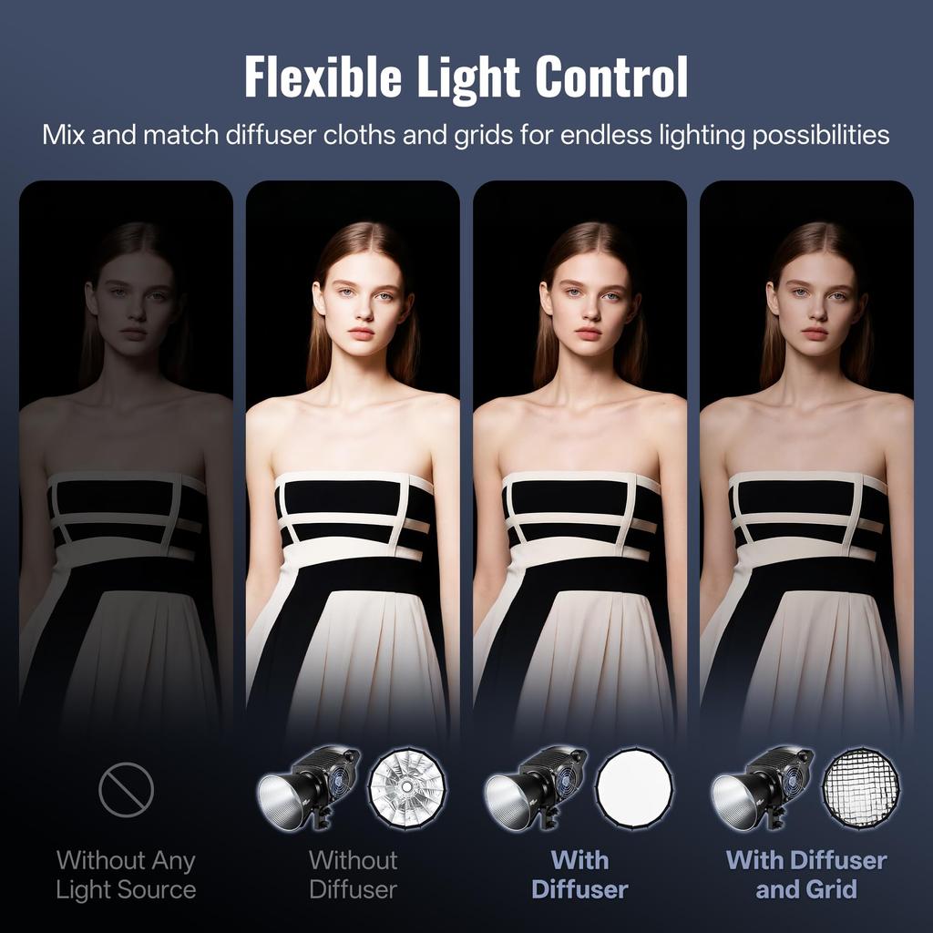 Japanese ZHIYUN Lighting Accessory Parabolic Softbox 60D EX1H06 with Bowens Radial Approximately 60cm Diameter Includes Honeycomb Grid [Official