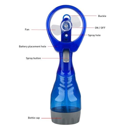 Mini Portable Powered Water Outdoor Handheld Battery Mist Spray Luftkylningsfläkt