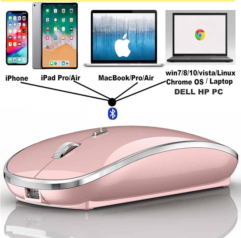 Bluetooth Mouse for iPad Pro, iPad Air, Mac, MacBook Pro, MacBook Air, MacBook, Laptop, Chromebook, Win81011, HP, Dell, and PCs (Pink)