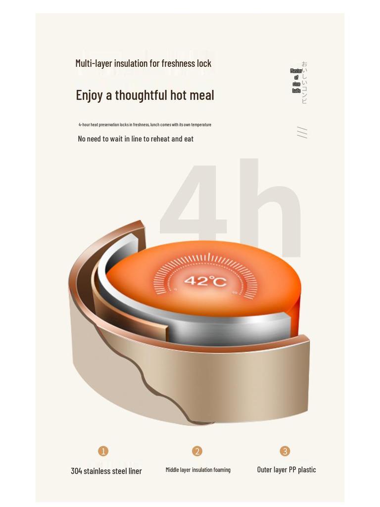 Double-Layer Insulated Stainless Steel Lunch Box - Round Bento for Students & Office Workers