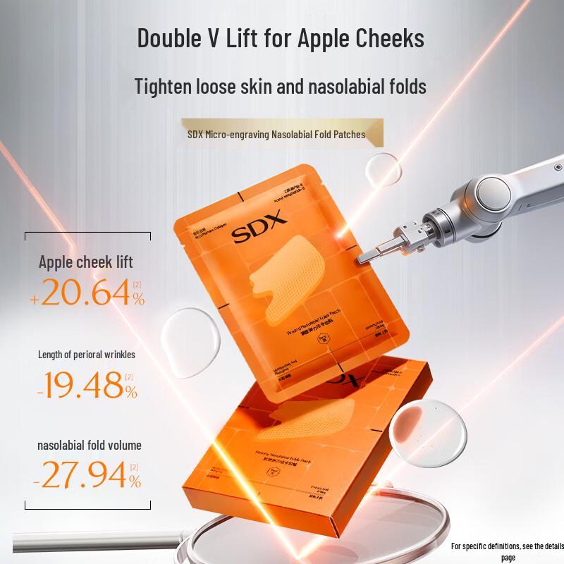 SDX Nasolabial Fold Patches