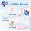 Safeguard Gentle Cleansing Body Wash