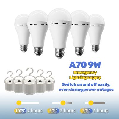 LED-Lampen – LED-Lampen & -Röhren