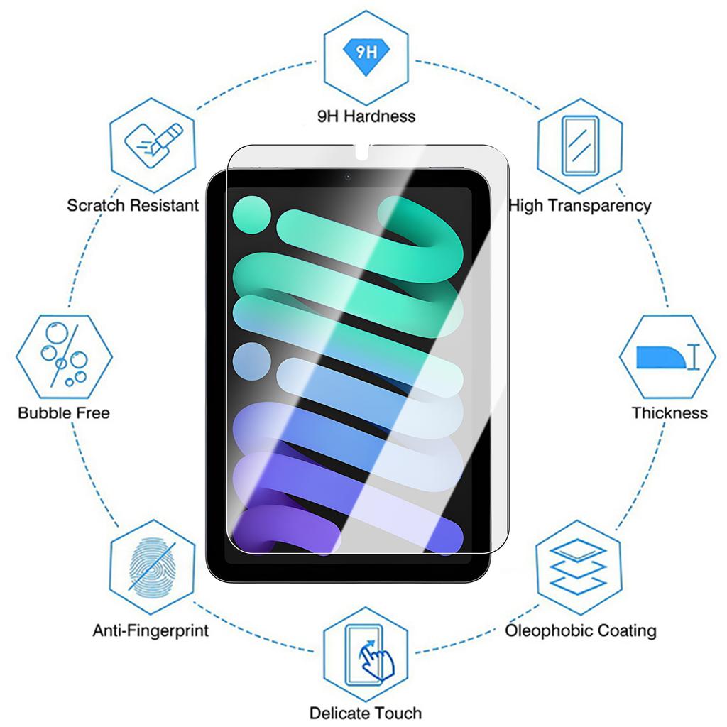 Tempered Glass For iPad Mini 7 6 HD Screen Protector Film For iPad Air 13 11 5 4 Pro 13 11  A16 11th 2025 12.9 10th 9th Easy Install Tool