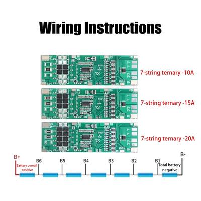 DIY modules – Elektronische modules