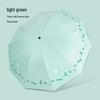 Rain Modern Automatic 5-Fold Sun & Rain Umbrella
