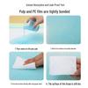 Jingyu Pet Absorbent Deodorizing Training Pads