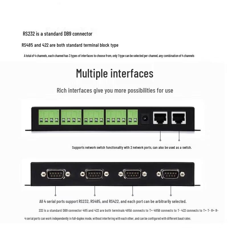 ZLAN Industrial 4-Port Serial To Ethernet Modbus Gateway
