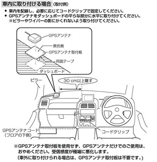 Panasonic SSD portable car navigation station option GPS antenna CA-PN20D