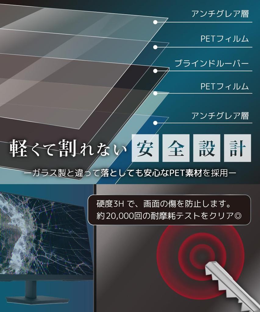 LOE 23.8-inch 16:9 Magnetic Privacy Filter with Blue Light Blocking and Anti-Glare for Frameless Monitors, Matte Type (534x301mm), 1 Piece