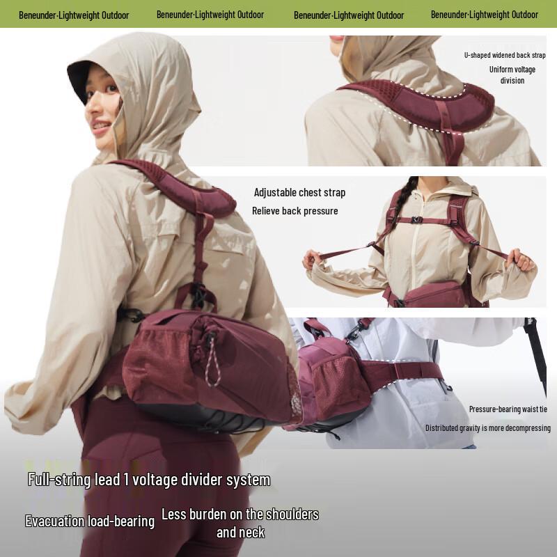 Beneunder Unisex Outdoor Sports & Travel Backpack