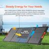 OSCAL PM200 Plus Foldable Solar Panel 200W Solar System for Power Station
