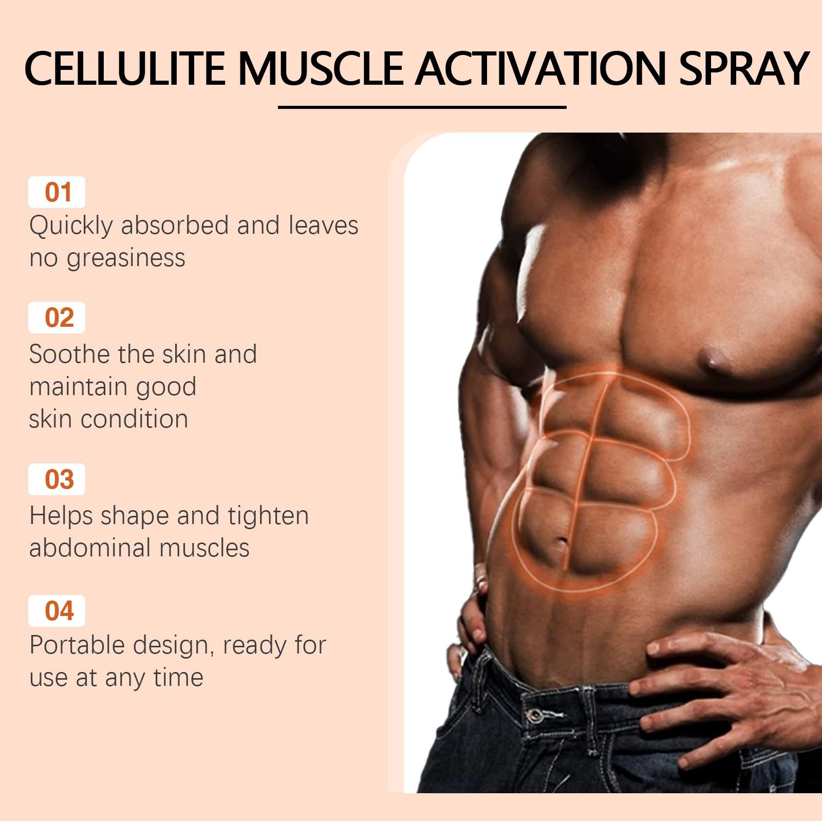 Спрей для живота — фото 8