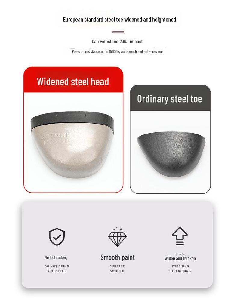 Durable High-Top Safety Shoes: Puncture-Resistant, Anti-Smash, Steel-Toe, Wear-Resistant Winter Protection