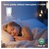 Indoor Air Cleaner With Ion Technology For Allergens And Pet Odors In Office And Home Use