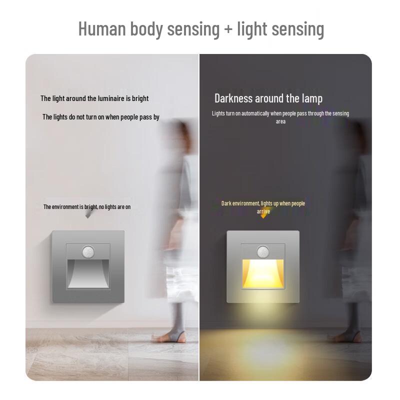Embedded LED Motion Sensor Skirting Light
