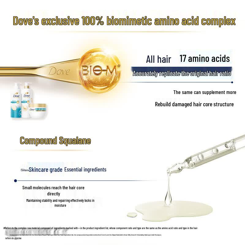 Dove Nourishing & Hydrating Shampoo - 700g x 2 Pack
