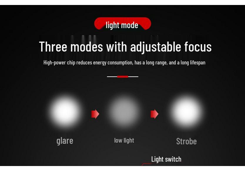 USB Rechargeable Mountain Bike Front Light - Rainproof Night Riding Accessory