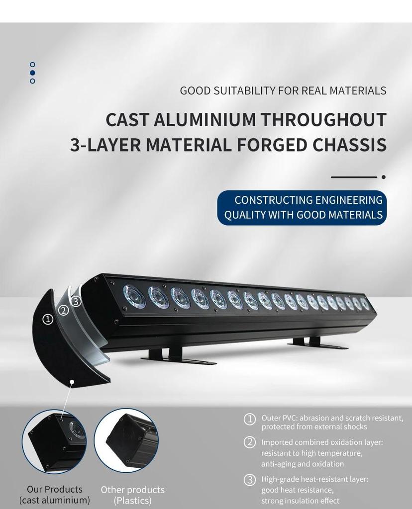 18x18W Pixel Control 6in1 RGBWA UV Wall Washer with DMX Linear Strip Light Indoor Flowing Lighting Effect