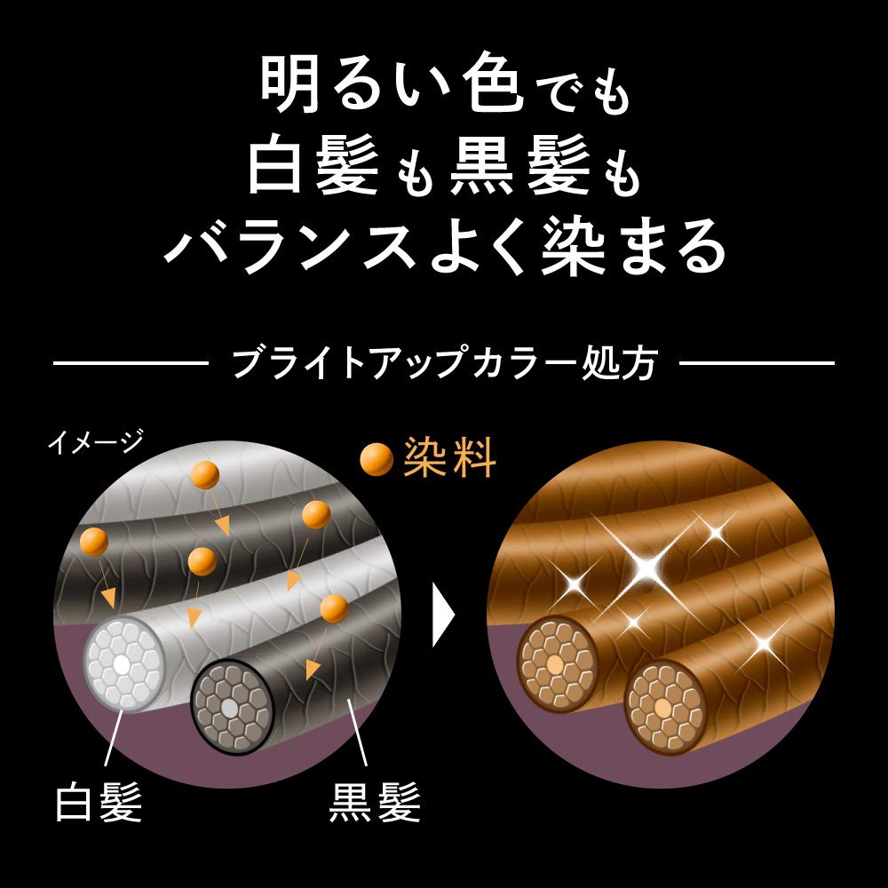 Blonde Lumiest Hair Color 1A Cool Ash Enjoy bright hair color without worrying about gray hair Cool Ash [Quasi-drug] hair. Cream-type dye. (108g) (x