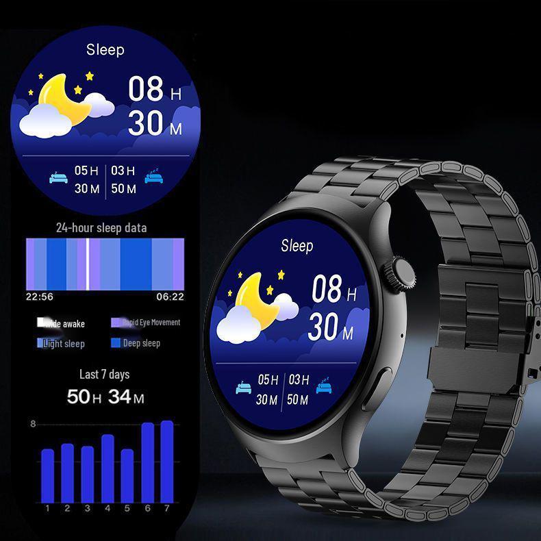 Planet Series Smartwatch: Multifunctional Bluetooth with NFC, Sports Health, Payment, Call & Voice Assistant