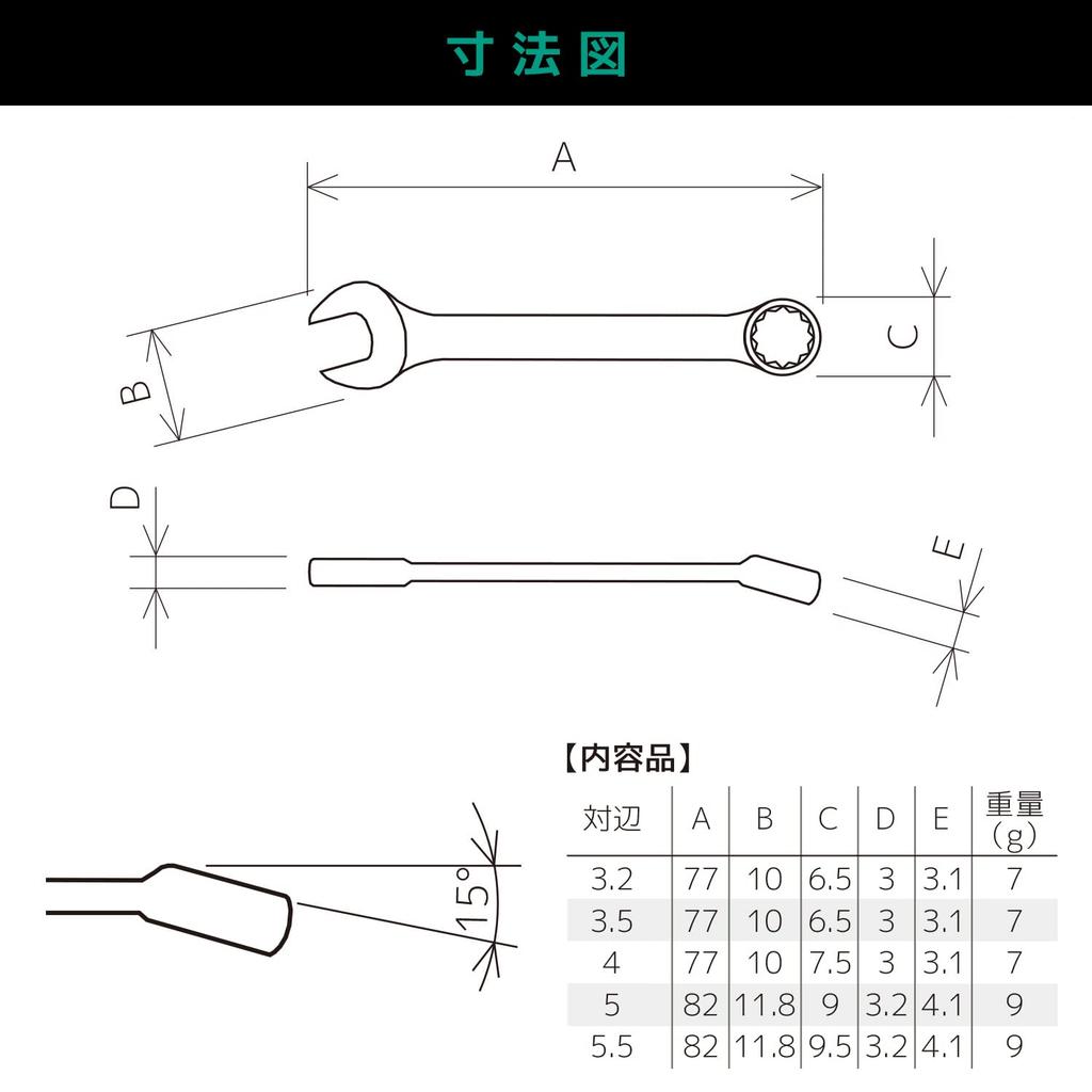 ENGINEER Engineer Combination Spanner Set Small 5 Pieces TS-06