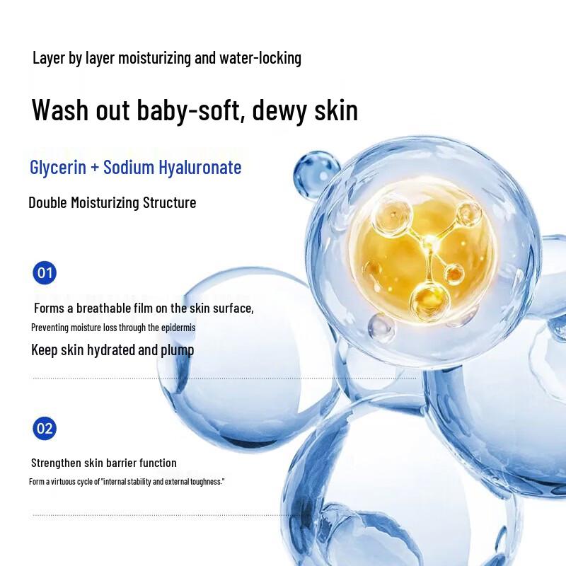 MANTING Mite Removal & Moisturizing Shower Gel
