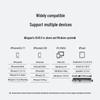 BIAZE Universal Multi-Interface USB Flash Drive