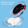 Qi Wireless Charger Receiver Led Fast Charging For iPhone Samsung Huawei Xiaomi Redmi Wireless Charger