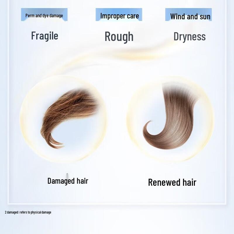 Dove Nourishing Hydrating Conditioner & Shampoo Set