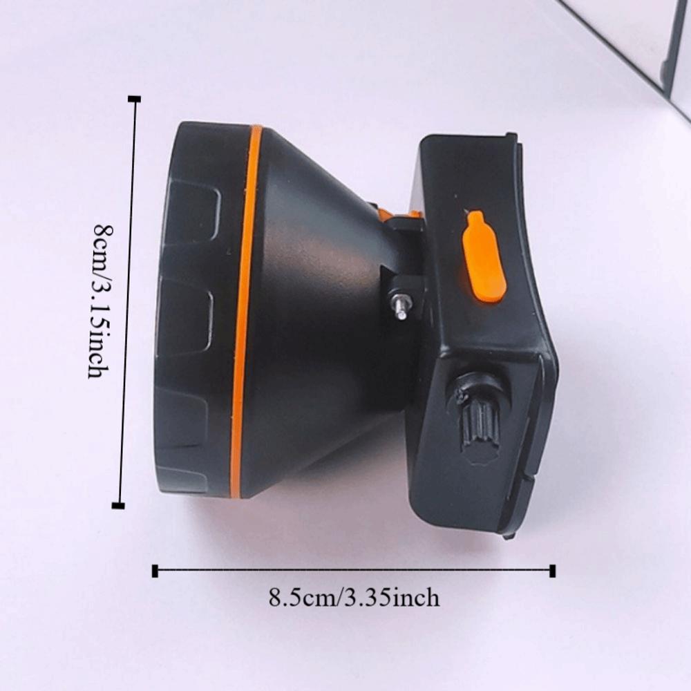 Ultra Bright LED Headlights Wearable Camping Light Portable Fishing Head Lamp Camping
