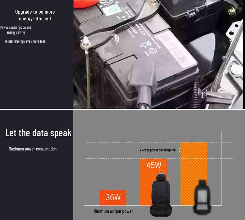 12V Elektrický vyhřívaný podsedák do auta na zimu