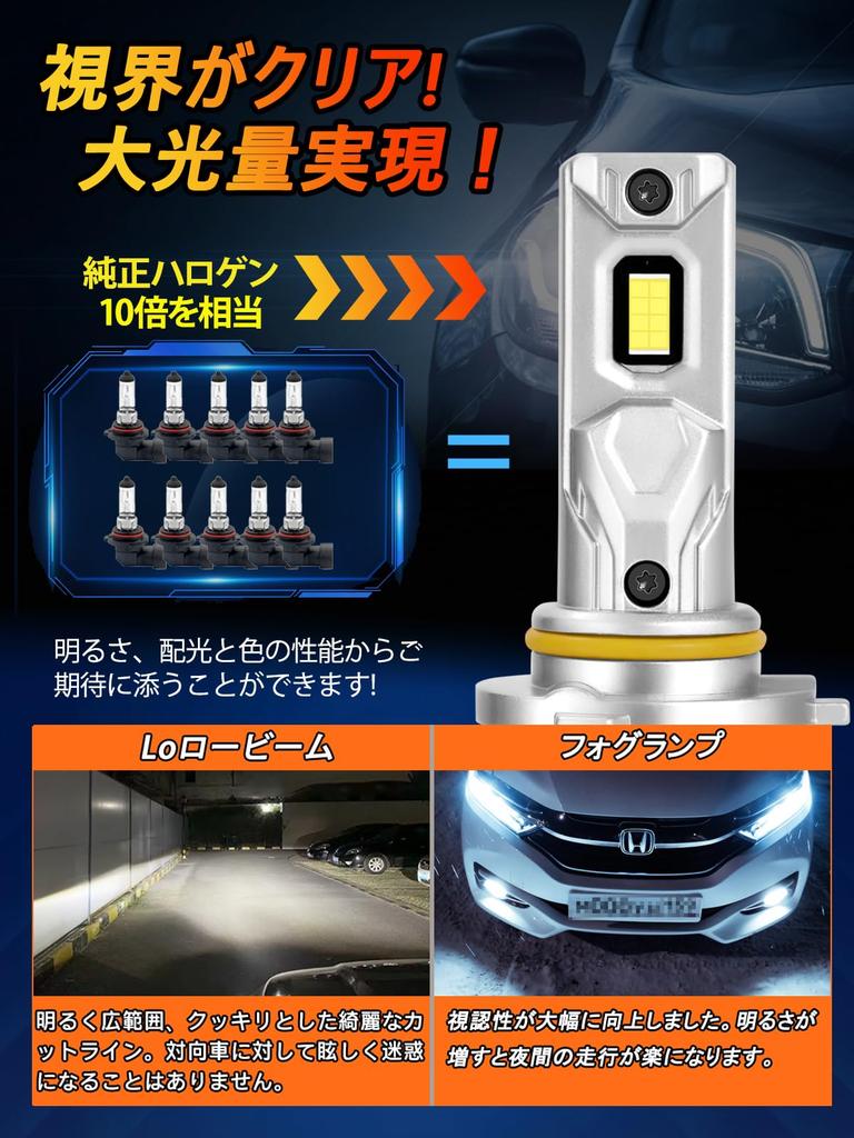 Briteye LED Headlight, 9006 HB4 LED Fog, Compatible with New Standard Vehicle Inspection, Halogen