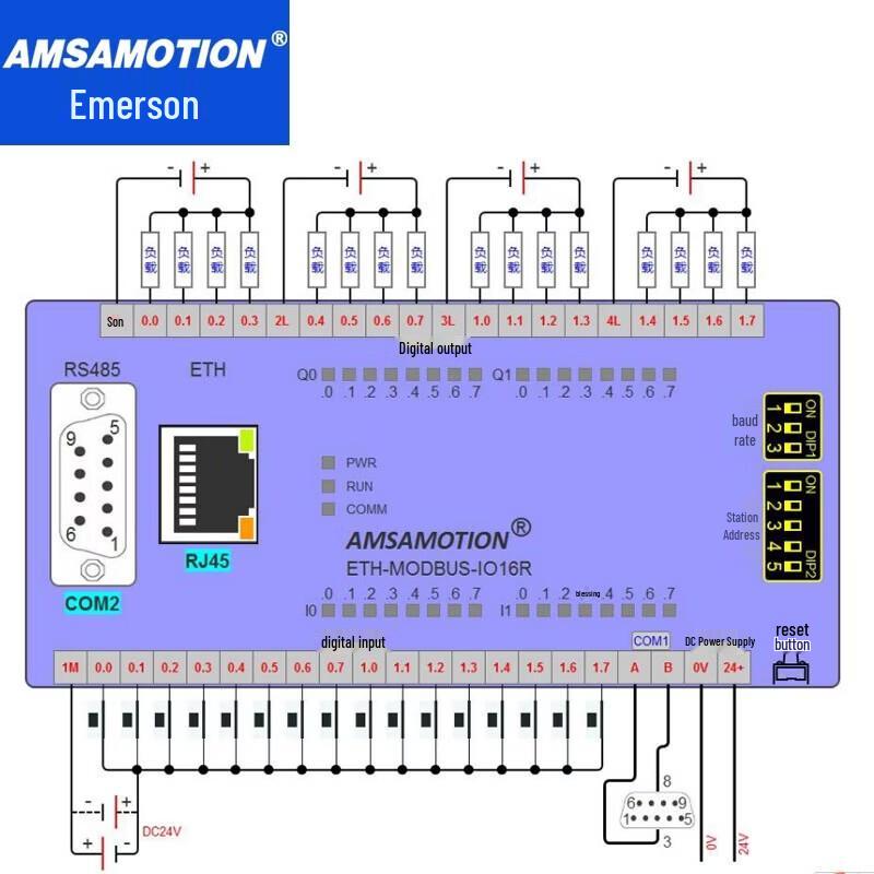 AIMOSUN ETH-MODBUS-IO16R RS485 Relay IO Module