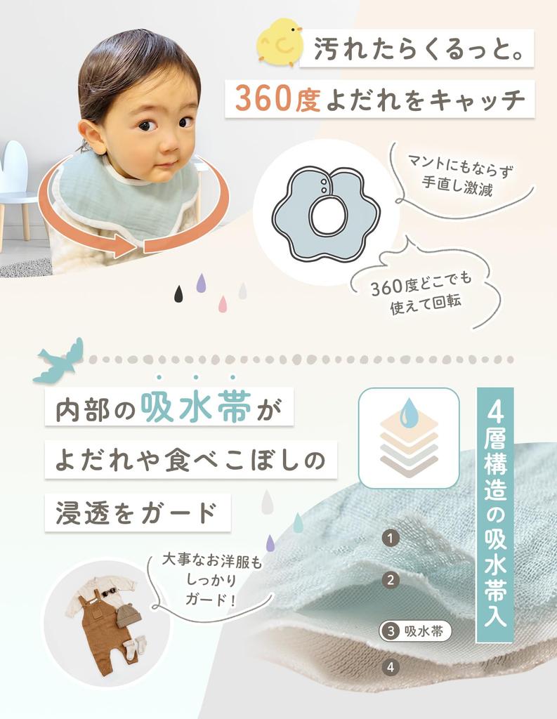 Waterproof Bibs with Absorbent Strips for Baby Set of 4 [bebyNa] Girls' 360° [Water-Resistant Stain-Free Care] Bibs, (Patterned Colors)