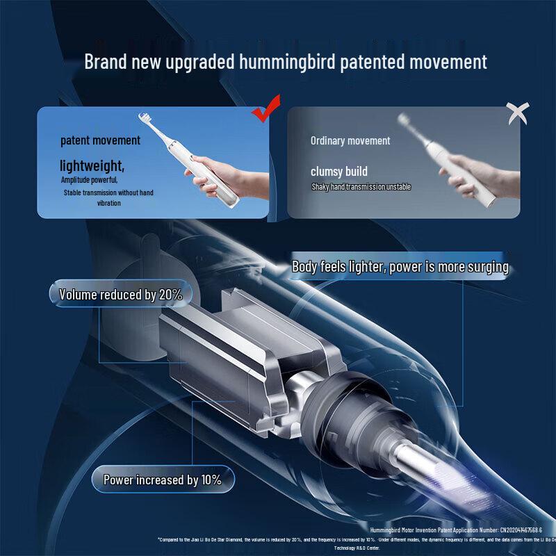 Lebooo HarmonyOS Smart Sonic Electric Toothbrush CN plug (adapter included)