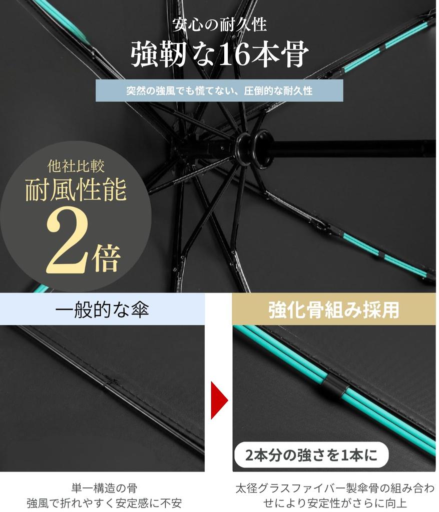 Featured in Prv and durable design Suitable for sudden windproof folding easy to suitable for both sunny and rainy light UV 16 perfect for the rainy