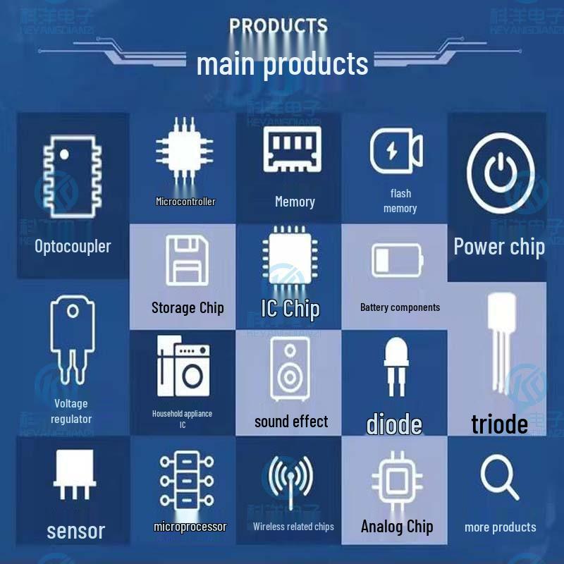 FU6861Q QFN-56 Three-Phase PMSM BLDC Motor Driver Chip
