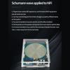 7.83Hz Schumann Waves Generator Schumann Resonances Generator Enhancing Creativity Reducing EMFRadiation Effects