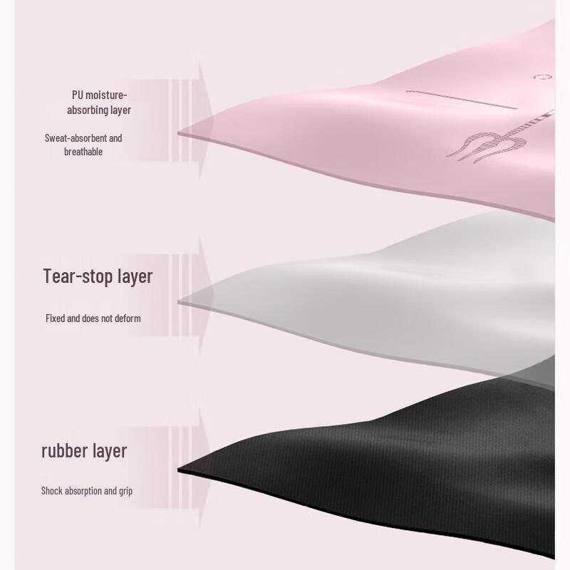 Jun Shi PU Natural Rubber Yoga Mat
