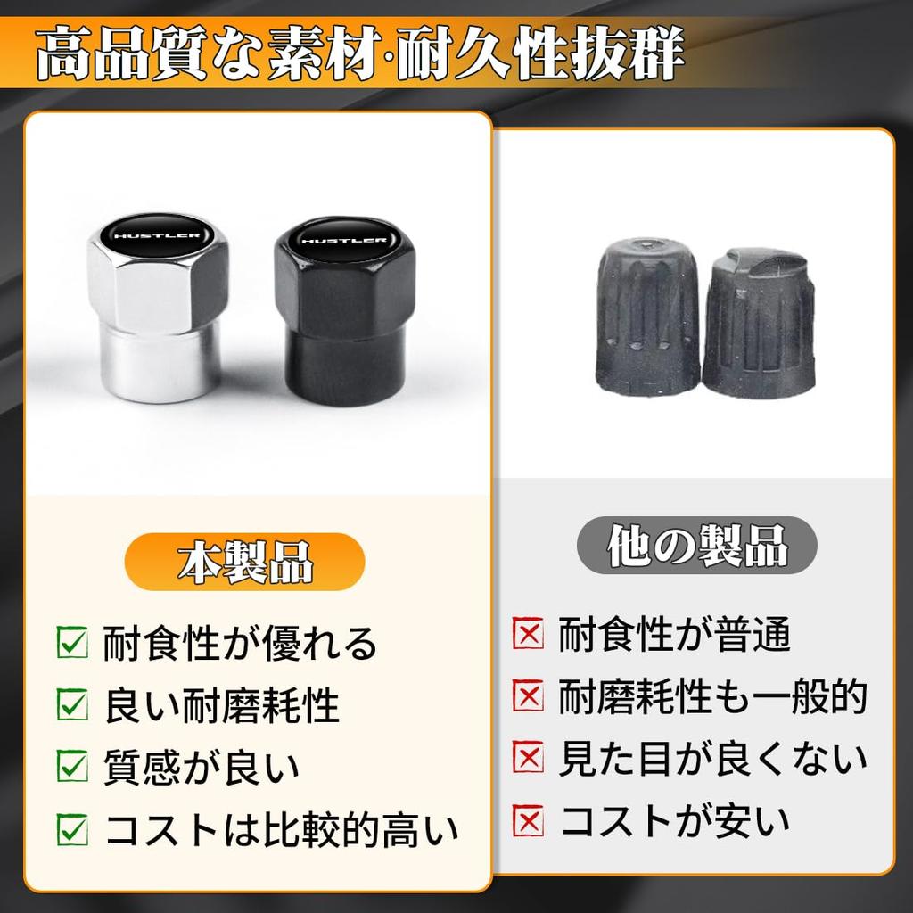 Hustler Applicable Air Valve Cap Air Leak Prevention Tire Valve