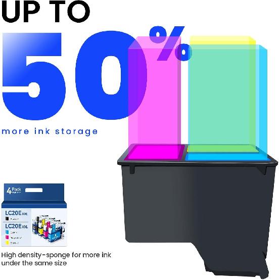 LC20E XXL 4PK Super High Yield Ink Compatible for Brother LC20E Ink Cartridges for Brother MFC-J985DW Ink Cartridges MFC-J775DW MFC-J775DW XL,
