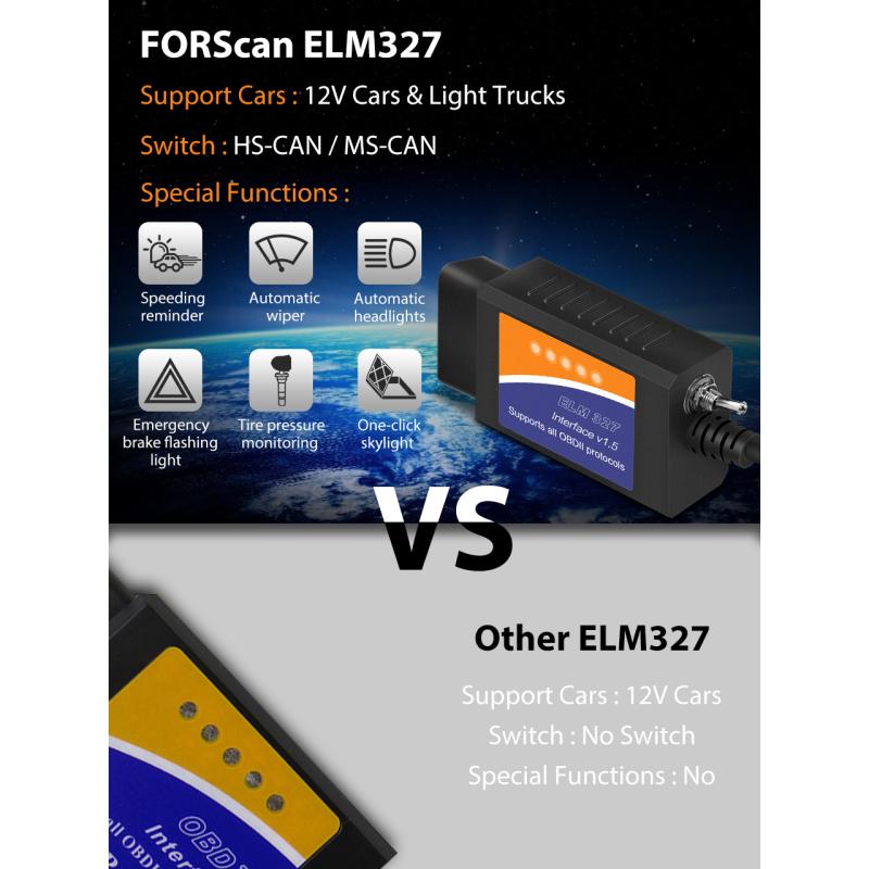 ELM327 FORScan OBD2 USB adaptér s MS CAN/HS CAN přepínačem pro F150 F250 osobní a lehký nákladní automobil Zkontrolujte kódování Ford ELMconfig FoCC