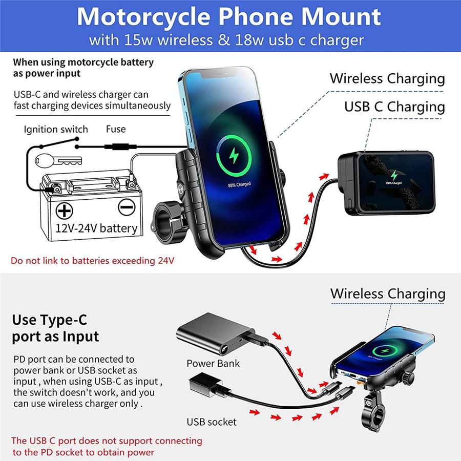 Motorcycle Wireless Charger Holder Phone Mount USB C QC 3.0 Fast Charging Cradle