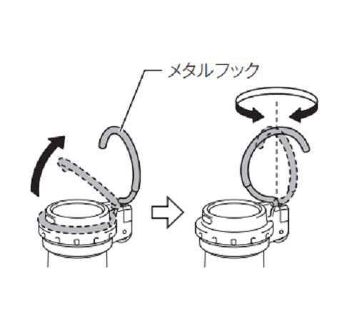 Makita Rechargeable LED Work Light ML807 for Battery Battery Sold Separately Black 14.4V/18V