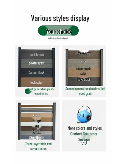 WPC Outdoor Fence: Sunscreen, Waterproof, Anti-Corrosion Wood for Garden and Courtyard Installation