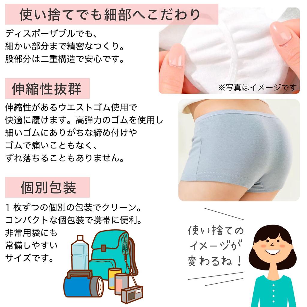 RONGUI Disposable Underwear for Girls, 100% Cotton Boxer Briefs, 5-Pack (Size M)