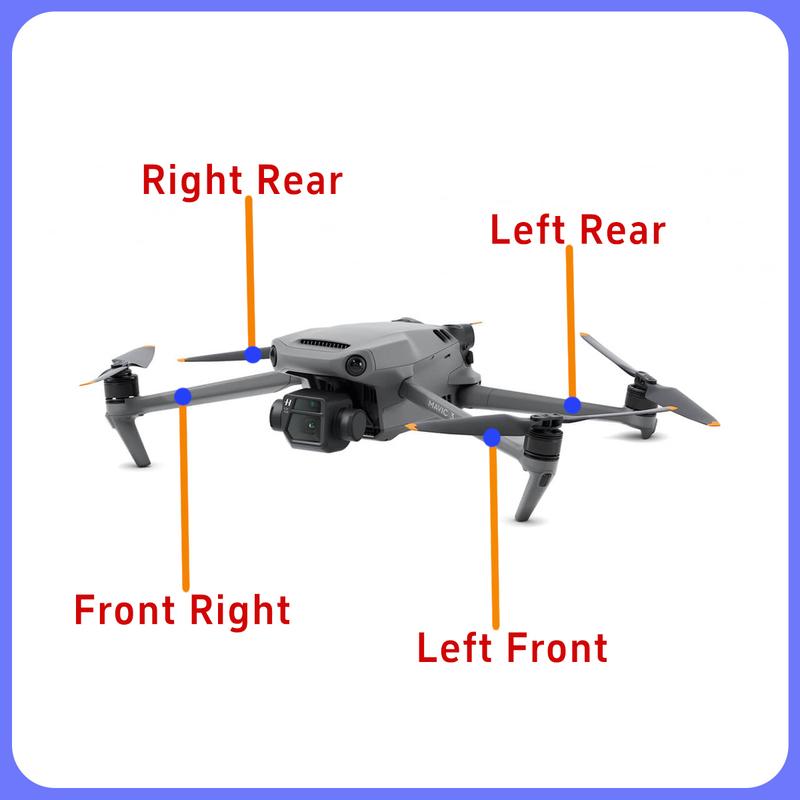 The front rear arms, legs, tripod,landing gear of the Mavic 3/3 Pro/3 CINE/3 Classic are suitable for the DJI Mavic 3 series