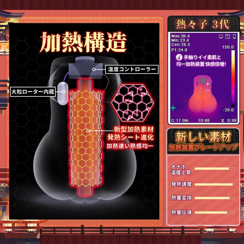 Electric Onahole Heated Type Onahole in 10 minutes Continuous constant temperature 830g Reusable For men 7 vibration torso High stimulation Popular
