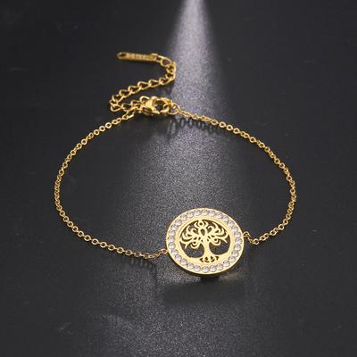 Armbanden – Armbanden